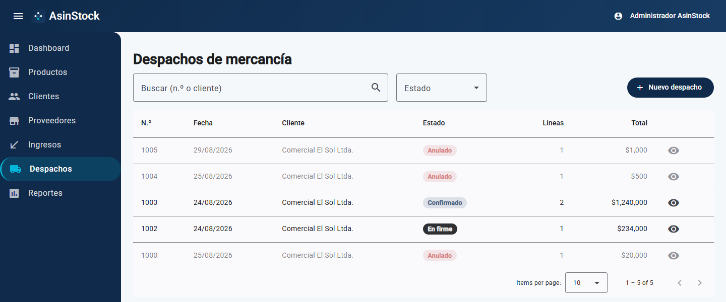Lista de despachos de mercancía en AsinStock, con estados y totales